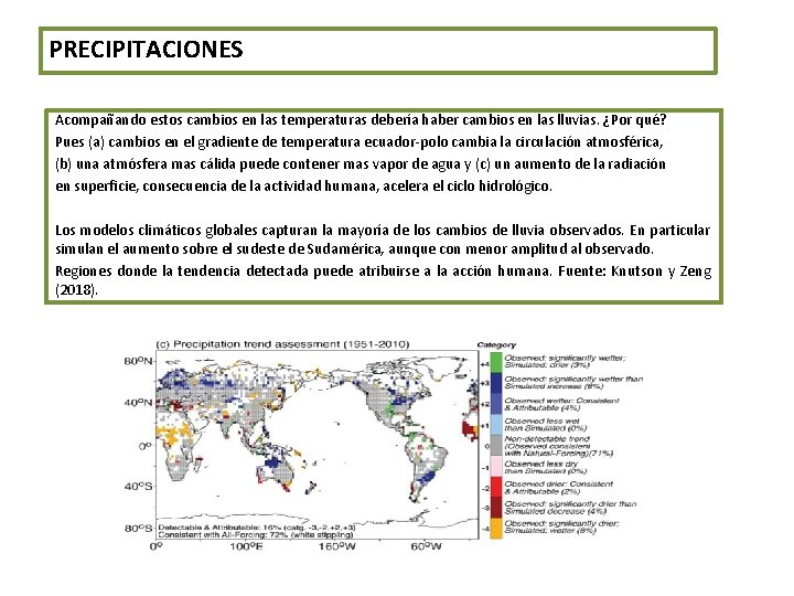 PRECIPITACIONES Acompañando estos cambios en las temperaturas debería haber cambios en las lluvias. ¿Por