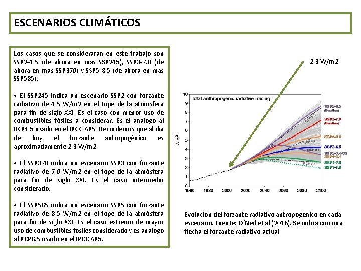 ESCENARIOS CLIMÁTICOS Los casos que se consideraran en este trabajo son SSP 2 -4.