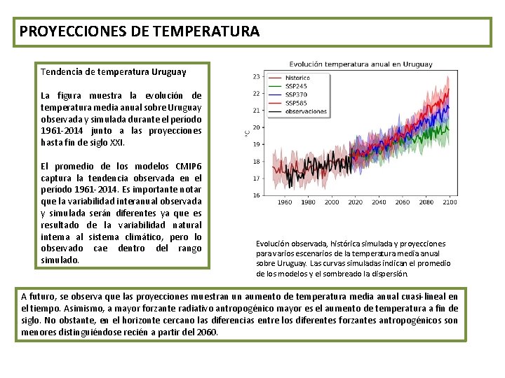 PROYECCIONES DE TEMPERATURA Tendencia de temperatura Uruguay La figura muestra la evolución de temperatura