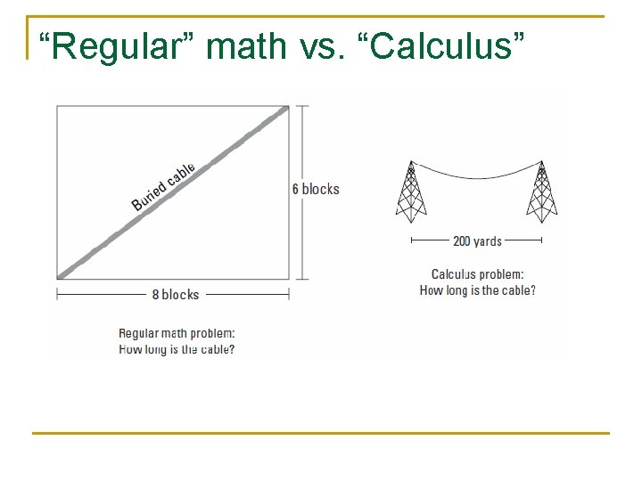 “Regular” math vs. “Calculus” 