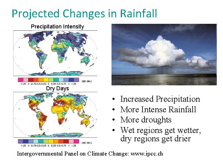 Projected Changes in Rainfall Precipitation Intensity Dry Days • • Increased Precipitation More Intense