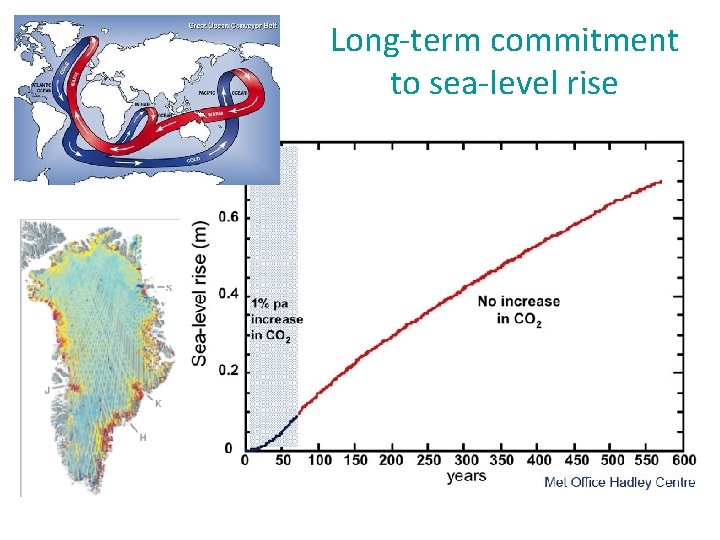 Long-term commitment to sea-level rise 