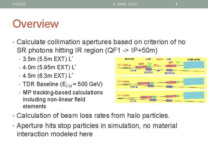 1/7/2022 G. White, SLAC 1 Overview • Calculate collimation apertures based on criterion of