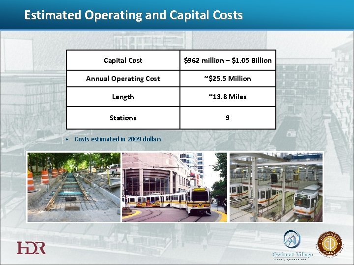 Estimated Operating and Capital Costs Capital Cost $962 million – $1. 05 Billion Annual