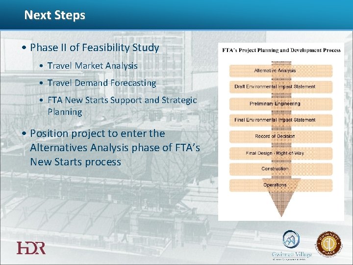 Next Steps • Phase II of Feasibility Study • Travel Market Analysis • Travel