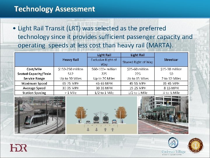 Technology Assessment • Light Rail Transit (LRT) was selected as the preferred technology since