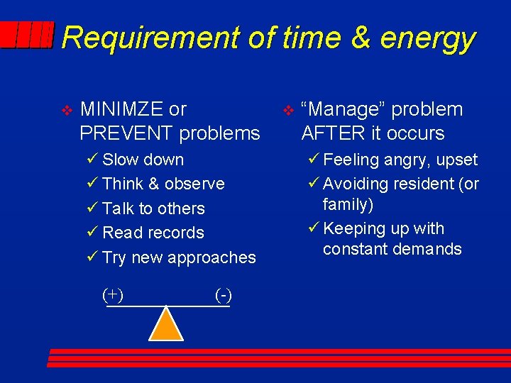 Requirement of time & energy v MINIMZE or PREVENT problems ü Slow down ü