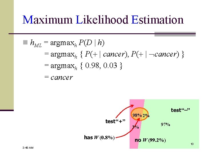 Maximum Likelihood Estimation n h. ML = argmaxh P(D | h) = argmaxh {