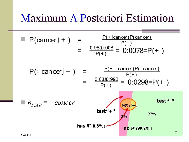 Maximum A Posteriori Estimation n n h. MAP = cancer test “+” 98% 2%