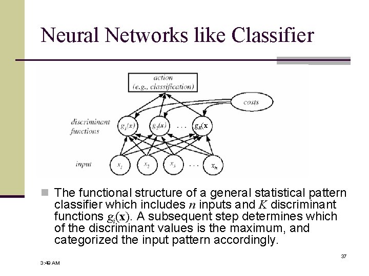 Neural Networks like Classifier g. K(x ) xn n The functional structure of a