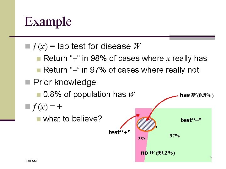 Example n f (x) = lab test for disease W n Return “+” in