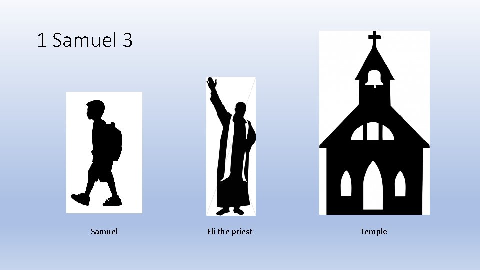 1 Samuel 3 Samuel Eli the priest Temple 