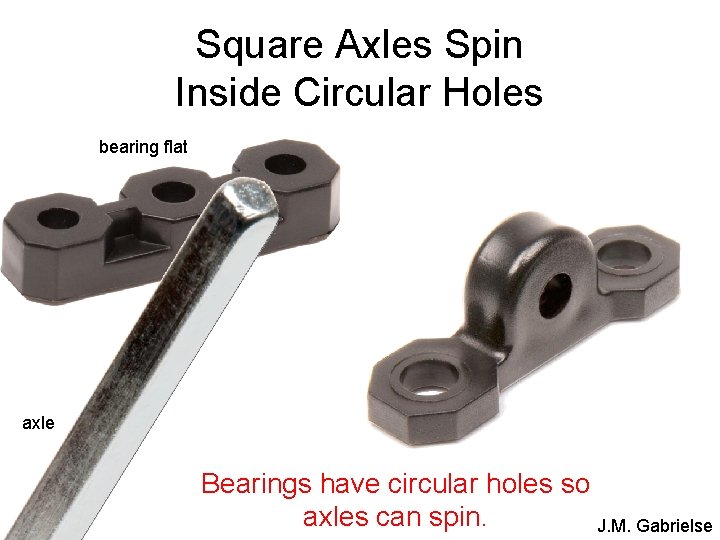 Square Axles Spin Inside Circular Holes bearing flat axle Bearings have circular holes so