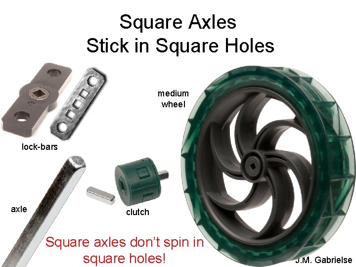 Square Axles Stick in Square Holes medium wheel lock-bars axle clutch Square axles don’t