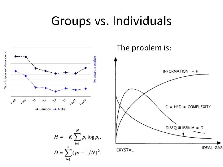 Groups vs. Individuals The problem is: 