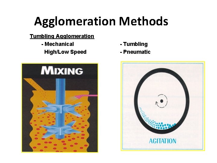 Agglomeration Methods Tumbling Agglomeration - Mechanical High/Low Speed - Tumbling - Pneumatic 