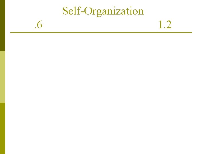 Self-Organization. 6 1. 2 