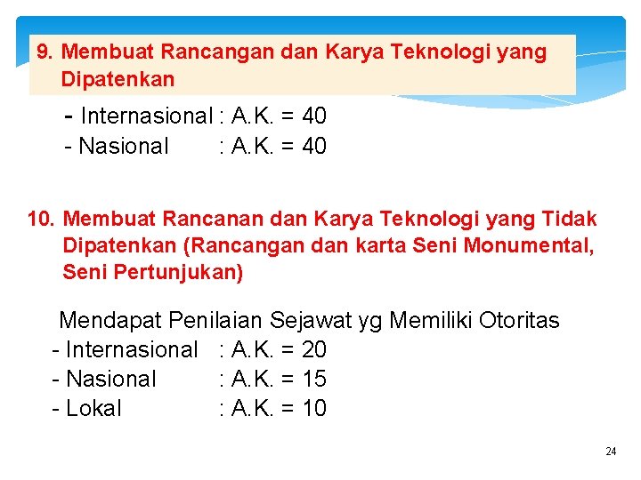 9. Membuat Rancangan dan Karya Teknologi yang Dipatenkan - Internasional : A. K. =