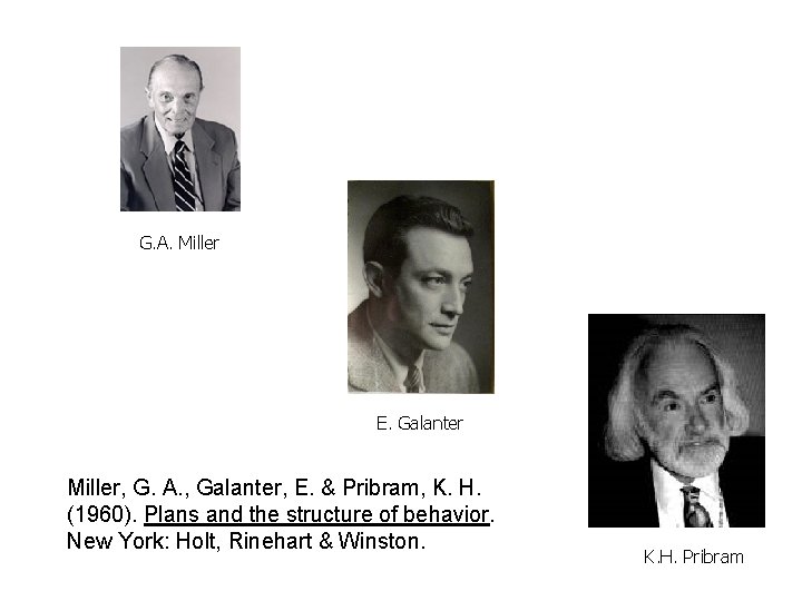 G. A. Miller E. Galanter Miller, G. A. , Galanter, E. & Pribram, K.