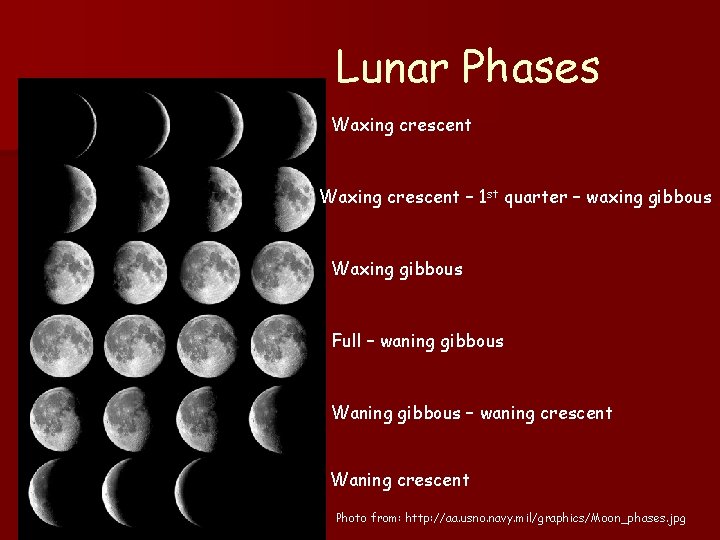 Lunar Phases Waxing crescent – 1 st quarter – waxing gibbous Waxing gibbous Full Lunar Phases Waxing crescent – 1 st quarter – waxing gibbous Waxing gibbous Full