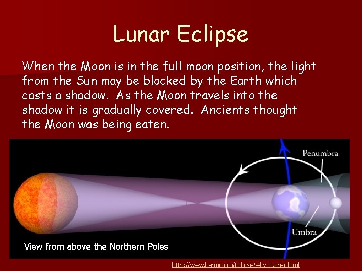 Lunar Eclipse When the Moon is in the full moon position, the light from Lunar Eclipse When the Moon is in the full moon position, the light from