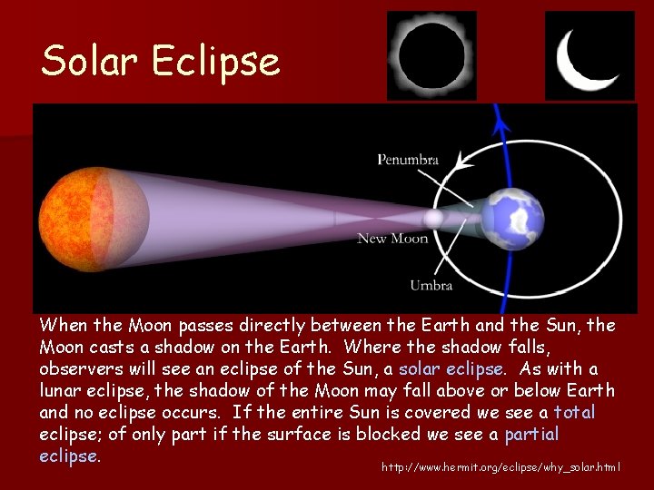 Solar Eclipse When the Moon passes directly between the Earth and the Sun, the Solar Eclipse When the Moon passes directly between the Earth and the Sun, the