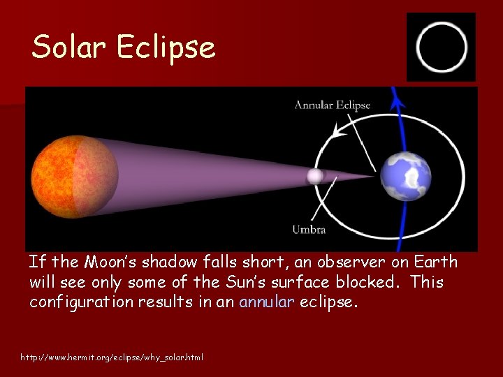 Solar Eclipse If the Moon’s shadow falls short, an observer on Earth will see Solar Eclipse If the Moon’s shadow falls short, an observer on Earth will see