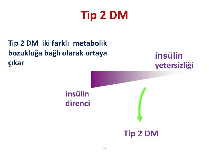 Tip 2 DM iki farklı metabolik bozukluğa bağlı olarak ortaya çıkar insülin yetersizliği insülin