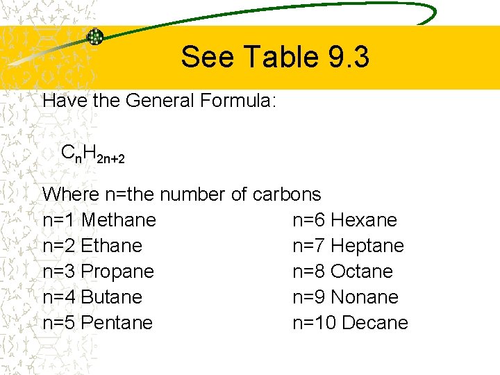 See Table 9. 3 Have the General Formula: Cn. H 2 n+2 Where n=the