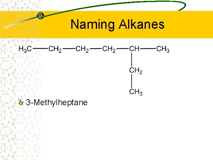 Naming Alkanes 3 -Methylheptane 