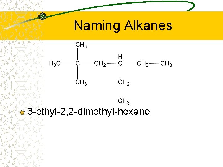 Naming Alkanes 3 -ethyl-2, 2 -dimethyl-hexane 