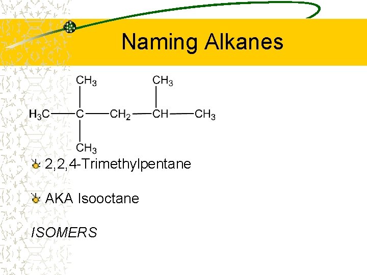 Naming Alkanes 2, 2, 4 -Trimethylpentane AKA Isooctane ISOMERS 
