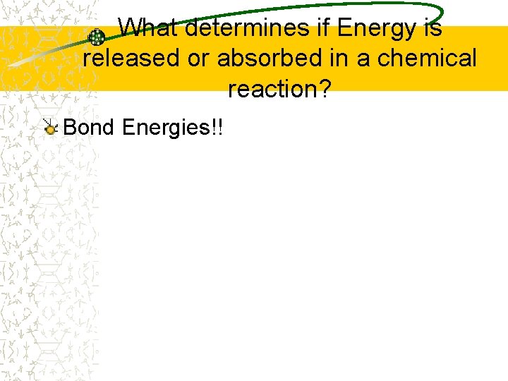 What determines if Energy is released or absorbed in a chemical reaction? Bond Energies!!