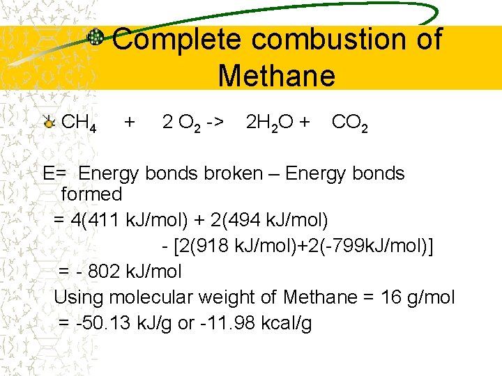 Complete combustion of Methane CH 4 + 2 O 2 -> 2 H 2