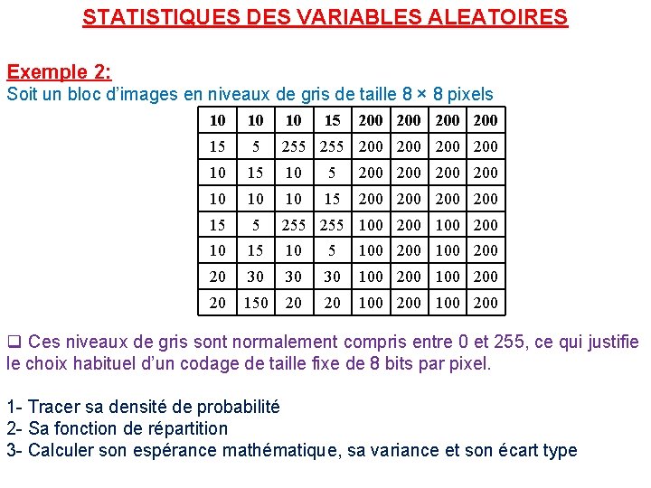 STATISTIQUES DES VARIABLES ALEATOIRES Exemple 2: Soit un bloc d’images en niveaux de gris