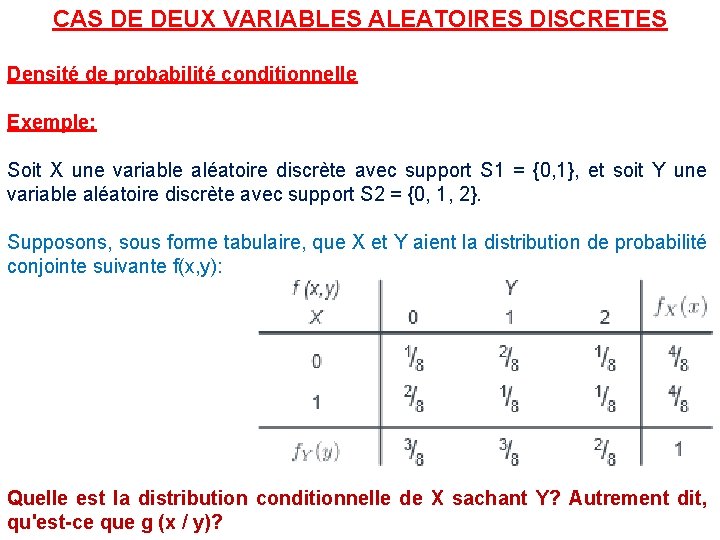 CAS DE DEUX VARIABLES ALEATOIRES DISCRETES Densité de probabilité conditionnelle Exemple: Soit X une