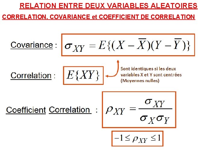 RELATION ENTRE DEUX VARIABLES ALEATOIRES CORRELATION, COVARIANCE et COEFFICIENT DE CORRELATION 