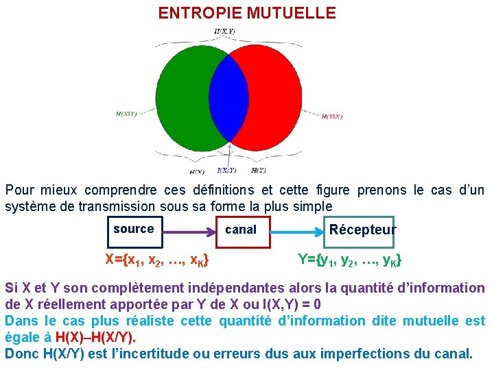 ENTROPIE MUTUELLE Pour mieux comprendre ces définitions et cette figure prenons le cas d’un