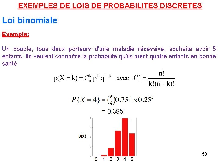 EXEMPLES DE LOIS DE PROBABILITES DISCRETES Loi binomiale Exemple: Un couple, tous deux porteurs