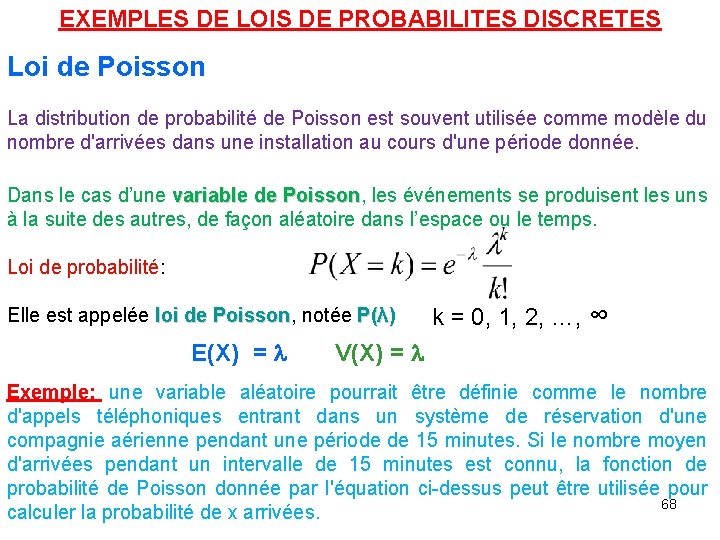 EXEMPLES DE LOIS DE PROBABILITES DISCRETES Loi de Poisson La distribution de probabilité de
