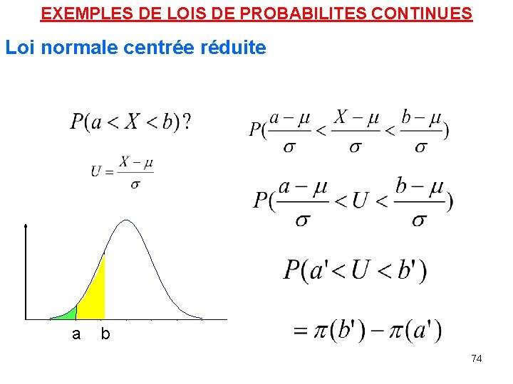 EXEMPLES DE LOIS DE PROBABILITES CONTINUES Loi normale centrée réduite a b 74 