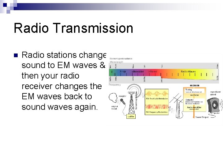 Radio Transmission n Radio stations change sound to EM waves & then your radio