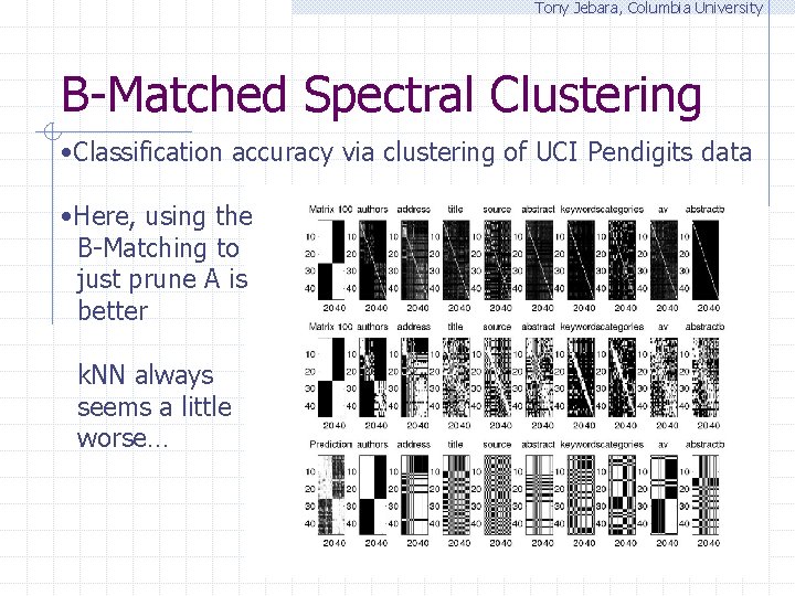 Tony Jebara, Columbia University B-Matched Spectral Clustering • Classification accuracy via clustering of UCI