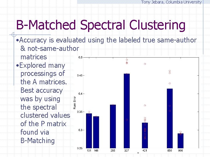Tony Jebara, Columbia University B-Matched Spectral Clustering • Accuracy is evaluated using the labeled