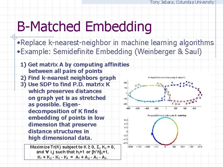 Tony Jebara, Columbia University B-Matched Embedding • Replace k-nearest-neighbor in machine learning algorithms •