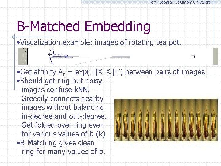 Tony Jebara, Columbia University B-Matched Embedding • Visualization example: images of rotating tea pot.