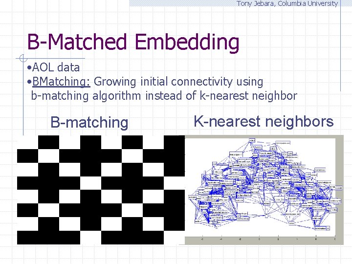 Tony Jebara, Columbia University B-Matched Embedding • AOL data • BMatching: Growing initial connectivity