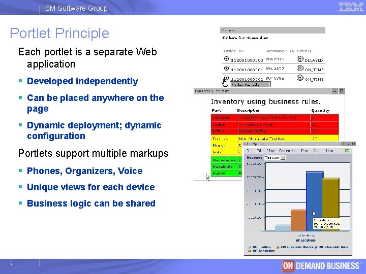 IBM Software Group Portlet Principle Each portlet is a separate Web application § Developed