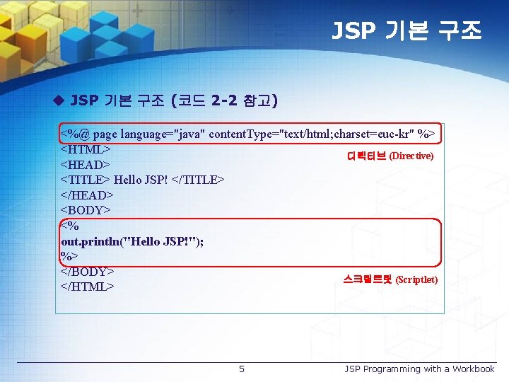 JSP 기본 구조 u JSP 기본 구조 (코드 2 -2 참고) <%@ page language="java"