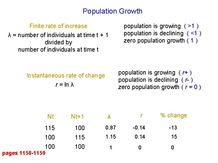 Population Growth Finite rate of increase λ = number of individuals at time t